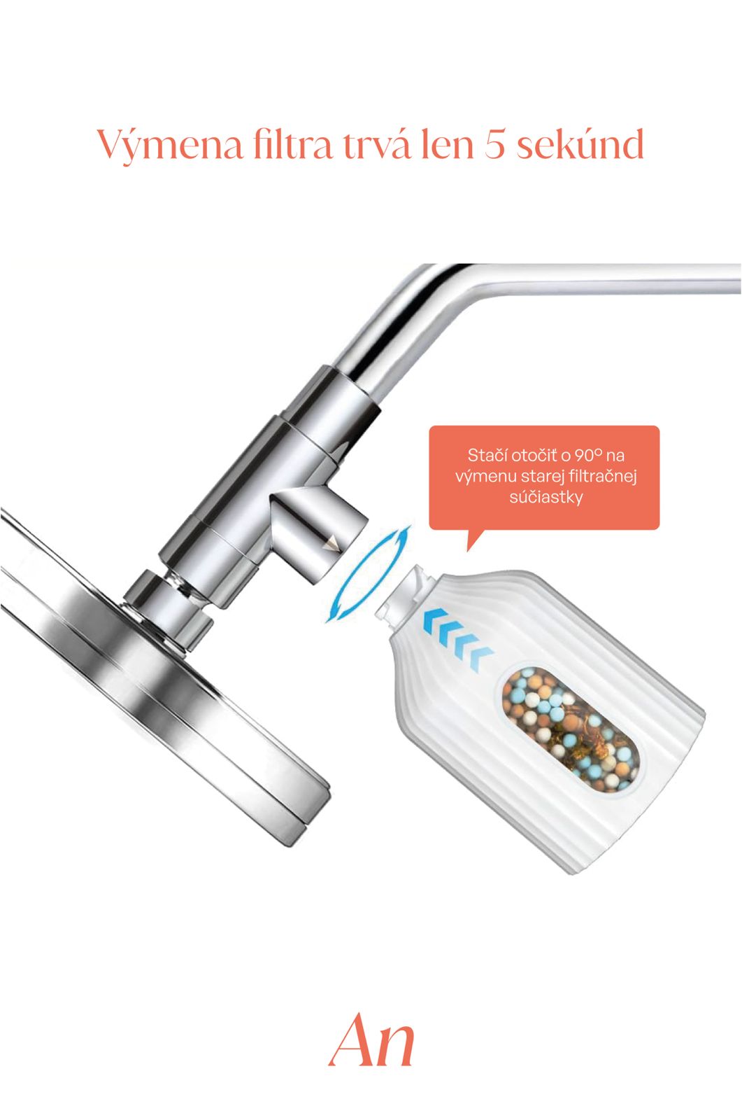 Andreine - filter proti tvrdej vode  - Aquasoft