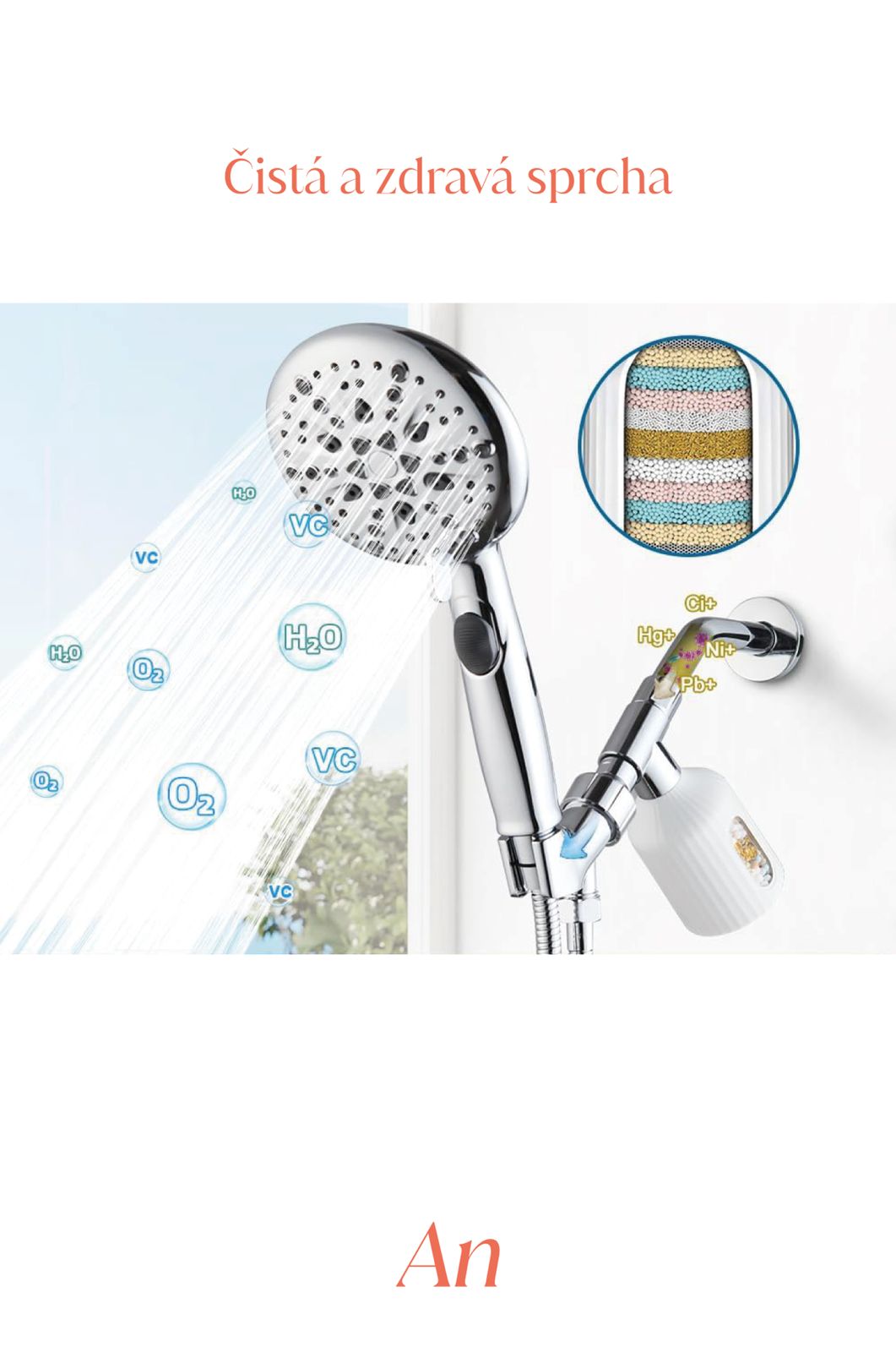 Andreine - náhradný filter proti tvrdej vode - Aquasoft replacement