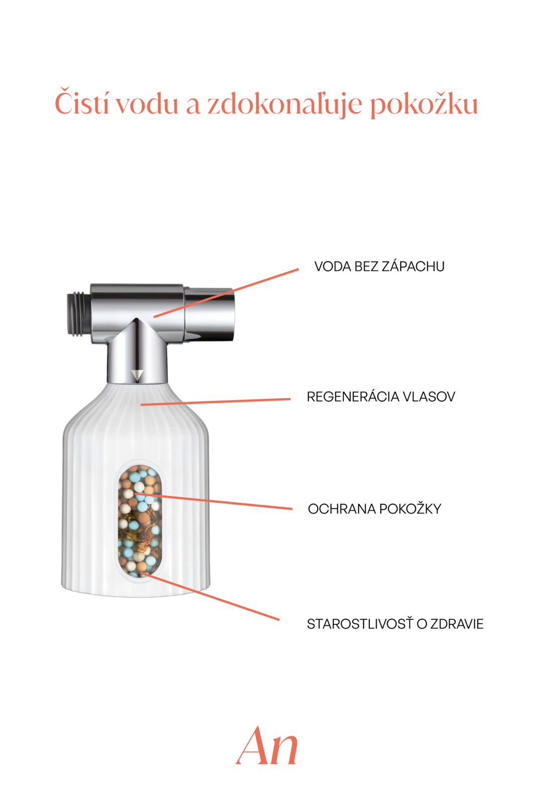 Andreine - náhradný filter proti tvrdej vode - Aquasoft replacement